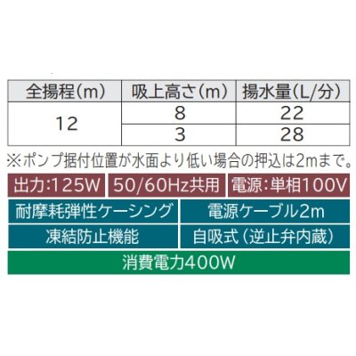 画像2: 【在庫あり】日立 ポンプ　WT-P125Y　タンク式浅井戸用インバーターポンプ「圧力強(つよし)くん」 単相100V ※WT-P125X後継機種 [☆2]