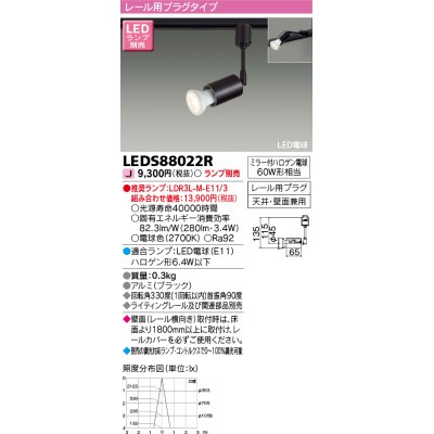 画像1: 東芝ライテック　LEDS88022R　LEDスポットライト レール用プラグ 天井・壁面兼用 ブラック ランプ別売