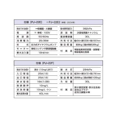 画像2: テラル　PJ-22F/PJ-22E2　除鉄除菌器 単相200V (50Hz/60Hz) [♪◇]