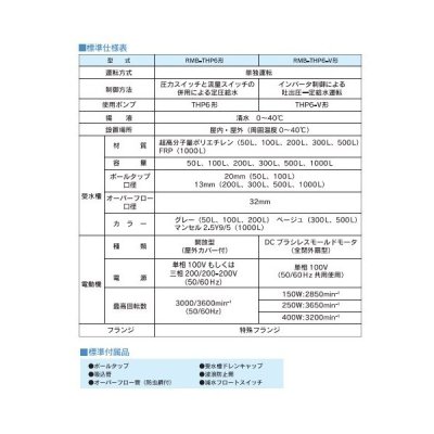 画像2: テラル　RMB0.5-25THP6-155S　受水槽付水道加圧装置(受水槽RMB形+ポンプTHP6形/THP6-V形) 50L 単相100V (50Hz用) [♪◇]