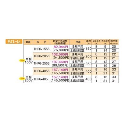 画像2: テラル　THP6-155S　浅井戸・水道加圧装置用定圧給水式ポンプ(THP6形) 単相100V (50Hz用)