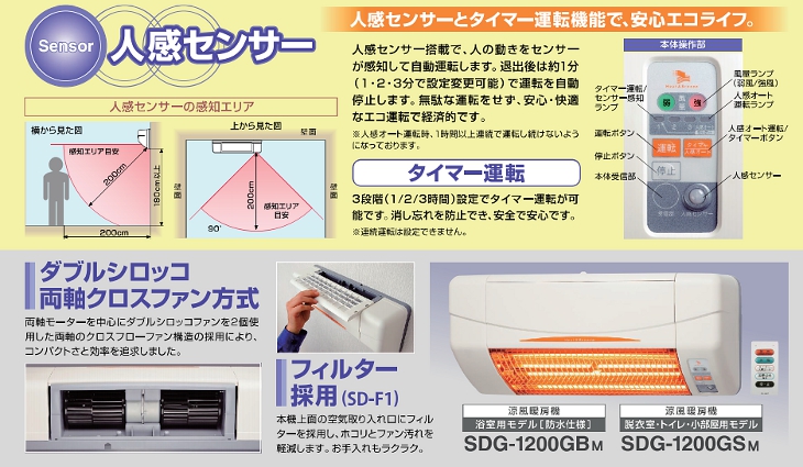 高須産業 涼風暖房機 SDG-1200GBM 浴室用モデル 防水仕様 100V 電源コード(棒端子接続)タイプ [♭] まいどDIY 2号店