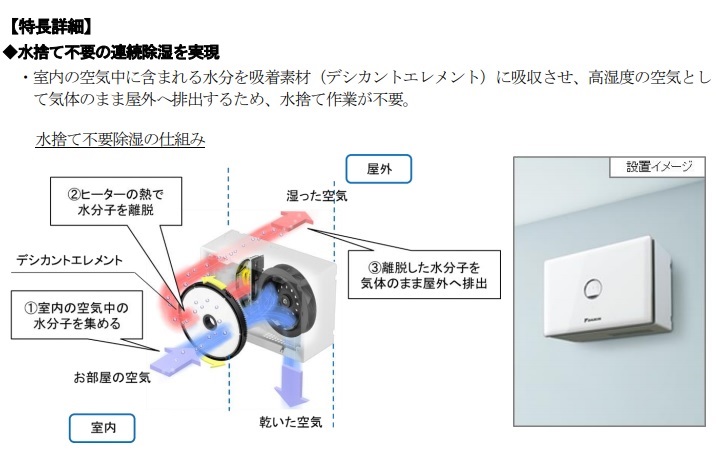 ダイキン 住まい向け除湿乾燥機 JKT10VS-W カライエ [♭□] - まいど