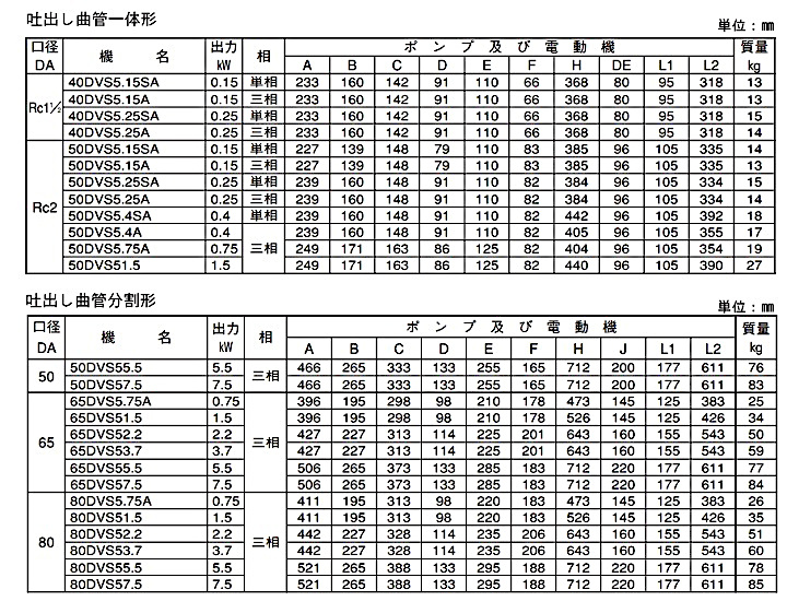 ライオン事務器 紙幣計数機 BN180E1台 - 1