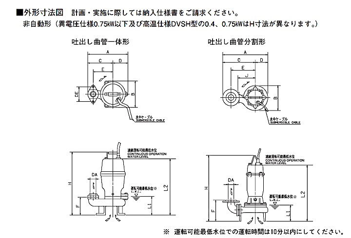 荏原製作所 65DVS51.5 雑排水用セミボルテックス水中ポンプ 三相 50Hz 吐出し曲管分割形 [♪] 