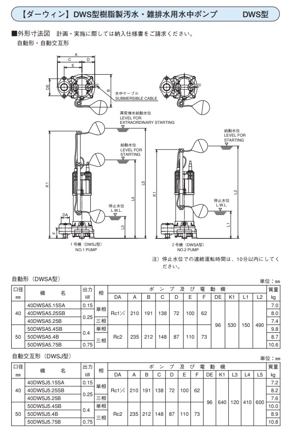 50DWSA5.4SB  エバラ　ダーウィン　ＤＷＳ型樹脂製汚水・雑排水用水中ポンプ　５０Ｈｚ　口径５０　 - 3