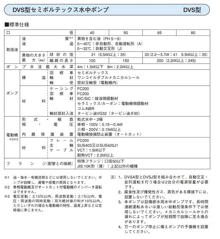 多様な 荏原製作所 50DVS51.5 雑排水用セミボルテックス水中ポンプ 三相 50Hz 吐出し曲管一体形