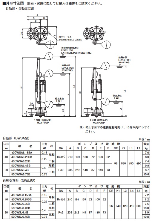 荏原製作所排水ポンプ - 5