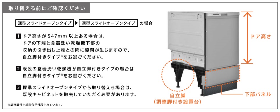 食器洗い乾燥機 リンナイ RSW-SD401AE-B 幅45cm 深型スライドオープン おかってカゴタイプ スタンダード 自立脚付きタイプ ブラック  [♭∠] まいどDIY 2号店