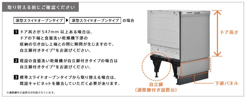 最高級 家電と住設のイークローバー####リンナイ 食器洗い乾燥機ブラック 深型スライドオープンタイプ 幅45cm スタンダード 化粧パネル対応  自立脚付タイプ