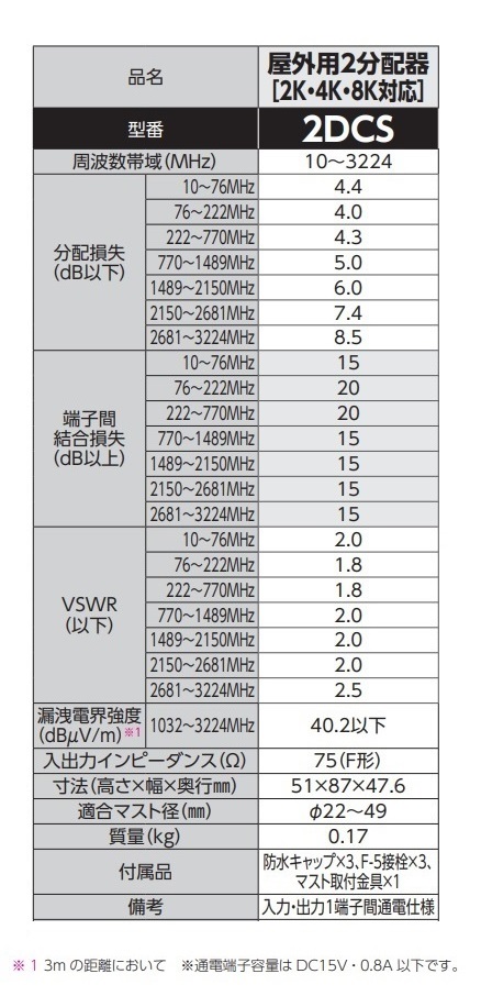 DXアンテナ 2DCS 分配器 屋外用2分配器 (2K・4K・8K対応