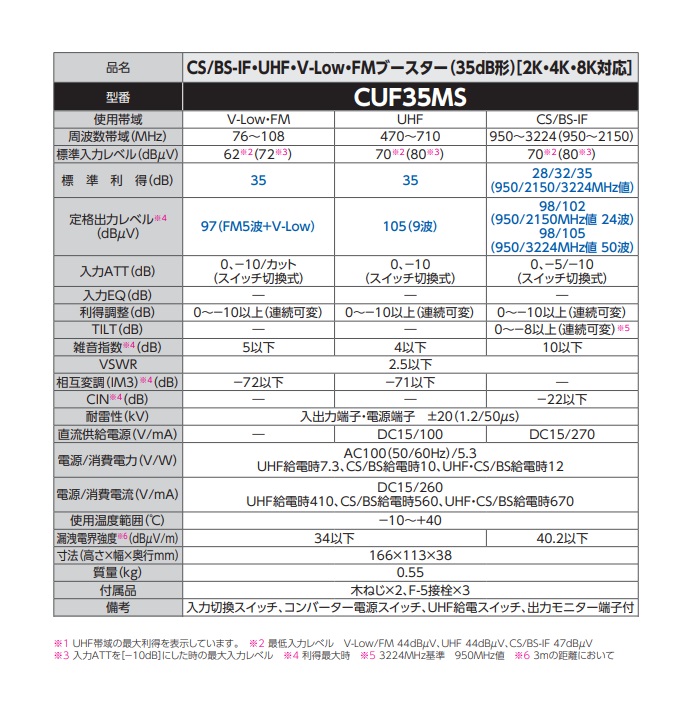 最大70%OFFクーポン タカラShop  店CUF45MS DXアンテナ 共同受信用ブースター CS BS-IF UHF V-Low  FM帯 45dB形 2K 4K 8K対応 高シールド