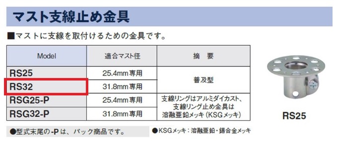 マスプロ電工 RS32 マスト支線止め金具 31.8mm専用 普及型 [￡] - まいどDIY 2号店