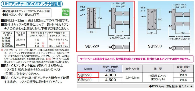 マスプロ電工 SB3220 サイドベース 耐久型 適合マスト径22〜32mm UHFアンテナ+BS・CSアンテナ設置用 [￡] - まいどDIY 2号店
