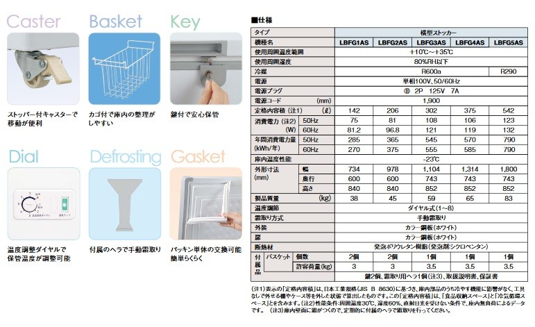 業務用冷凍ストッカー ダイキン LBFG5AS 横型 550Lクラス [♭♪] まいどDIY 2号店