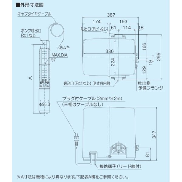 画像2: 【納期未定】テラル　25TWS-V0.35S-6(地上部＋水中部)　深井戸用水中ポンプユニット インバータ式 TWS-V型 単相100V 50/60Hz共通 [♪◇] (2)