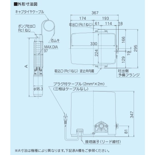 画像2: テラル　25TWS-V0.45S-9(地上部＋水中部)　深井戸用水中ポンプユニット インバータ式 TWS-V型 単相100V 50/60Hz共通 [♪◇] (2)