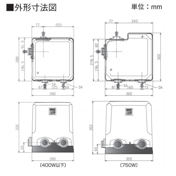 画像4: 荏原製作所　25HPE0.25　HPE型 浅井戸用インバータポンプ 250W 三相200V 50/60Hz [♪■] (4)