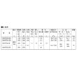 画像3: 荏原製作所　25HPO5.25S　HPO型 浅井戸用丸形ポンプ 250W 単相100V 50Hz ♪ (3)
