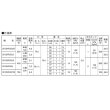 画像3: 荏原製作所　32x25HPJS5.4S　HPJS型 浅井戸専用ジェットポンプ 400W 単相100V 50Hz ♪ (3)