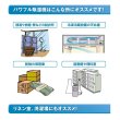 画像4: 『在庫あり』 三菱 産業用除湿機 小型コンパクト形　KFH-P08RB-W　単相100V 50/60Hz ホワイト ☆ (4)