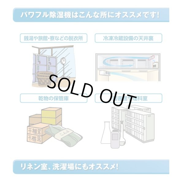 画像4: 『在庫あり』 三菱 産業用除湿機 小型コンパクト形　KFH-P08RB-W　単相100V 50/60Hz ホワイト ☆ (4)