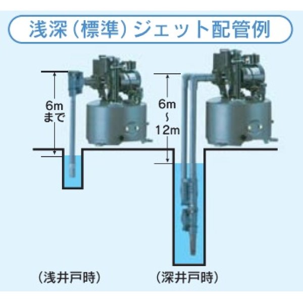 画像2: 浅深兼用 標準ジェット テラル　KP-J212EX 浅深用自動式ポンプ(KP形) 深井戸用インバータポンプ(JP-V形) (2)