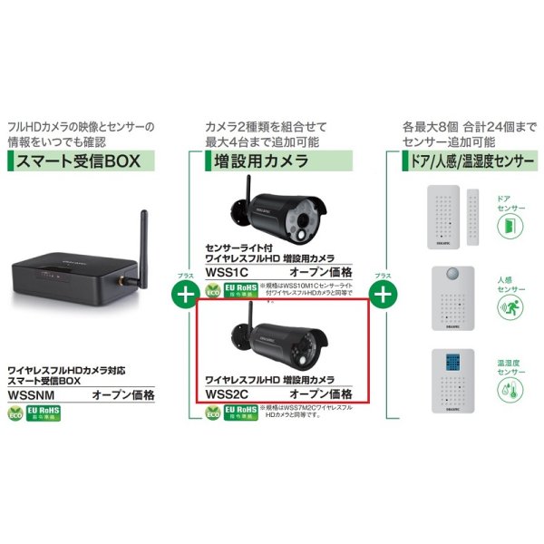 画像4: DXアンテナ　WSS2C　増設用ワイヤレスHDカメラ WSSシリーズ専用 [￡] (4)