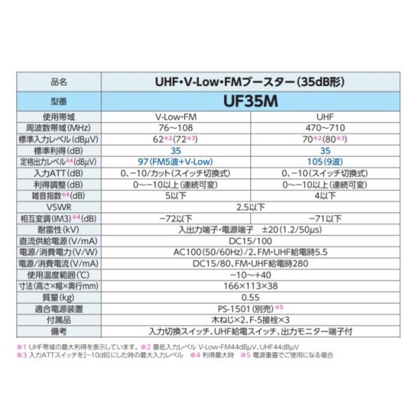 DXアンテナ UF35M 共同受信用ブースター UHF・V-Low・FMブースター