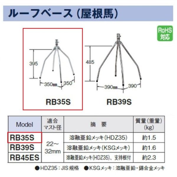 画像2: マスプロ電工　RB35S　ルーフベース(屋根馬) [￡] (2)