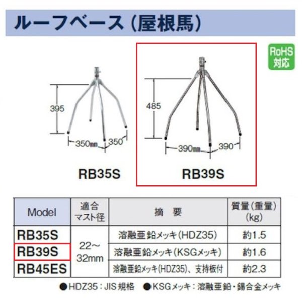 画像2: マスプロ電工　RB39S　ルーフベース(屋根馬) 耐久型 [￡] (2)