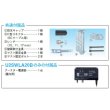 画像2: マスプロ電工　U2SWLA20B　家庭用UHFアンテナ スカイウォーリー 高性能型 壁面取付用 地デジアンテナ 20素子 ブースター内蔵型 ウォームホワイト [￡] (2)