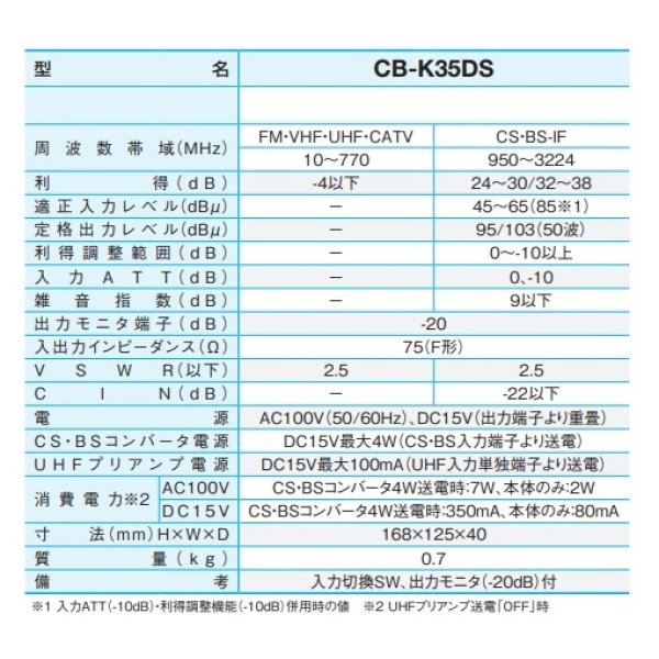 画像2: サン電子　CB-K35DS　CS・BSブースタ(35dB型) 新4K8K衛星放送対応 [￡] (2)