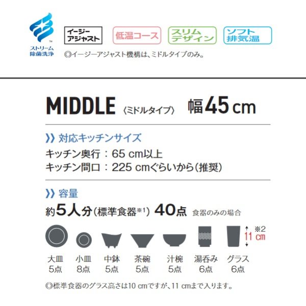 画像3: パナソニック　NP-45RS9K　食洗機 ビルトイン 食器洗い乾燥機 幅45cm ミドルタイプ ドアパネル型 ドアパネル別売 (NP-45RS7K の後継品) [♭■] (3)