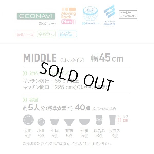 画像2: 【在庫あり】パナソニック　NP-45MS9S　食洗機 ビルトイン 食器洗い乾燥機 幅45cm ミドルタイプ ドアパネル型 ドアパネル別売 (NP-45MS8S の後継品) [♭☆2] (2)