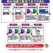 画像2: 【全国対応(離島・一部地域除く)】設置工事 IHクッキングヒーター 取り換え工事 (IHからIHへの取替) (2)