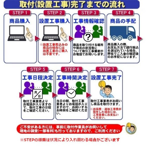 画像2: 【全国対応(離島・一部地域除く)】設置工事 IHクッキングヒーター 取り換え工事 (IHからIHへの取替) (2)