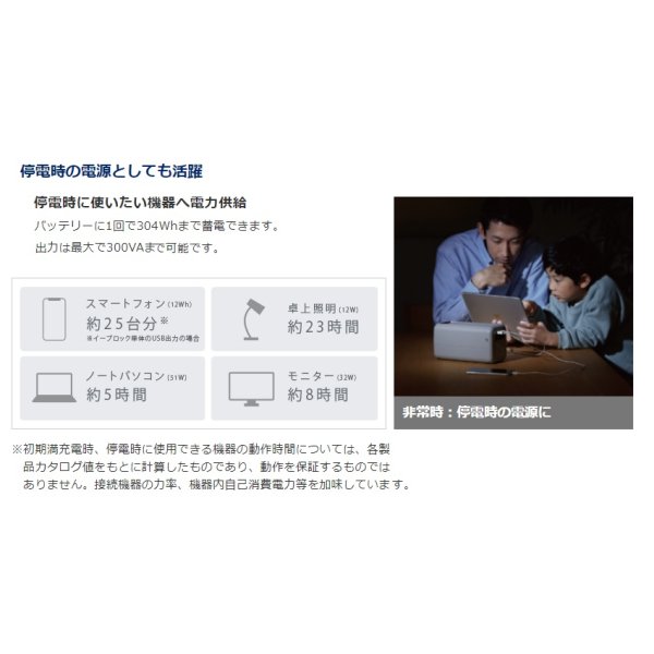 画像7: パナソニック　PQB0311A　イーブロック 可搬型バッテリー 蓄電容量304Wh ※受注生産品 [§∽] (7)