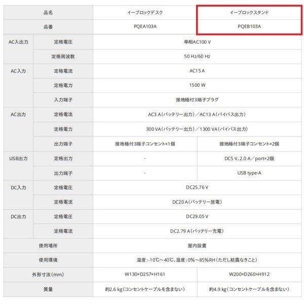 パナソニック PQEB103A イーブロックスタンド 専用充放電器 ※受注生産