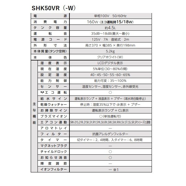 画像2: 三菱重工　SHK50VR-W　加湿器 ハイブリッド加熱気化式 ルーミスト 木造和室8.5畳 クリアホワイト 【本州四国送料無料】 (2)