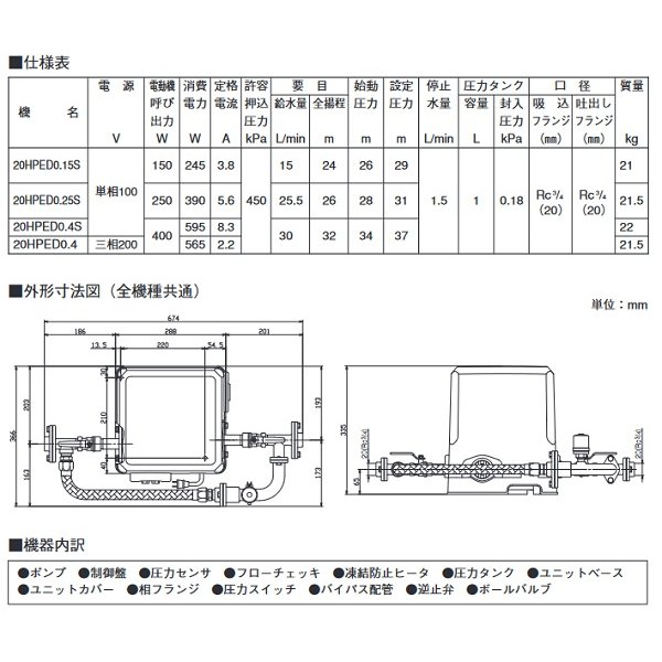 画像3: 【納期未定】荏原製作所　20HPED0.4　HPED型 給水補助加圧装置400W 三相200V 50/60Hz [♪■] (3)