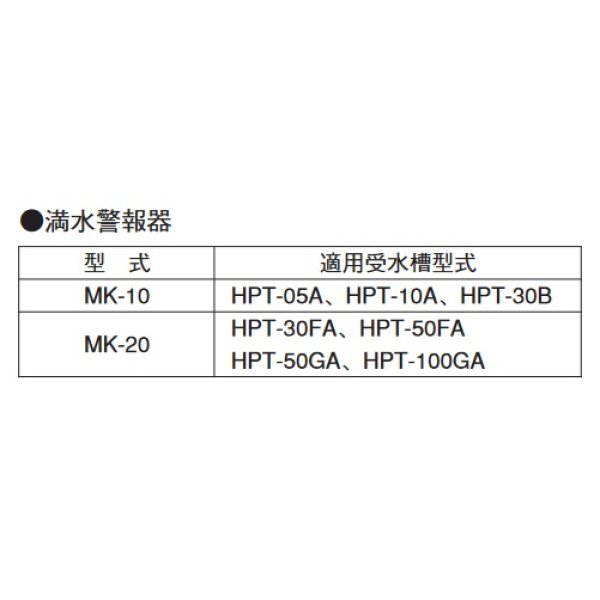 画像2: 荏原製作所　MK-10　満水警報器 HPT型用 [♪■] (2)