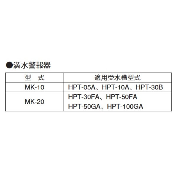 画像2: 荏原製作所　MK-20　満水警報器 HPT型用 ♪ (2)