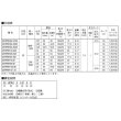 画像2: 荏原製作所　25HPBH60.45SE　HPBHE型(インバータ方式) 深井戸水中ポンプユニット 0.45 kW 単相100V 50/60Hz ♪ (2)