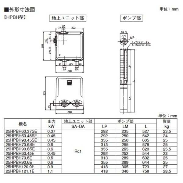 画像3: 荏原製作所　25HPBH70.6SE　HPBHE型(インバータ方式) 深井戸水中ポンプユニット 0.6 kW 単相100V 50/60Hz [♪■] (3)