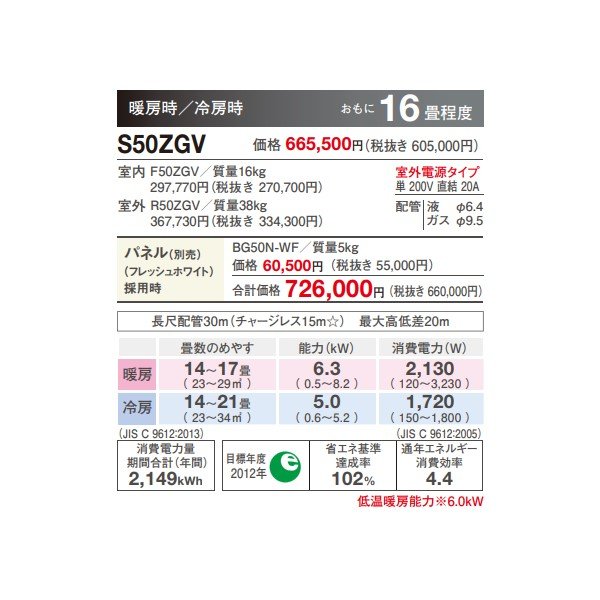 画像3: ダイキン 【S50ZGV+パネル】 ハウジングエアコン 16畳程度 天井埋込カセット形 ダブルフロー 単200V (S50RGVの後継品) [♭♪▲] (3)