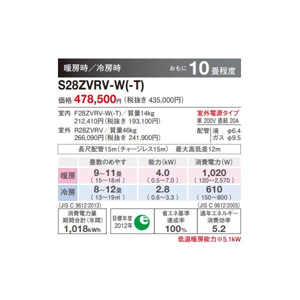 画像2: ダイキン　S28YVRV　ハウジングエアコン 10畳程度 床置形 給気換気 VRシリーズ ブラウン 単200V (S28YVRVの後継品) [♪▲] (2)