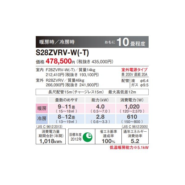 画像2: ダイキン　S28YVRV　ハウジングエアコン 10畳程度 床置形 給気換気 VRシリーズ ブラウン 単200V (S28YVRVの後継品) [♪▲] (2)