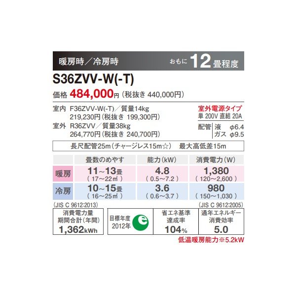 画像2: ダイキン　S36ZVV　ハウジングエアコン 12畳程度 床置形 Vシリーズ ブラウン 単200V (S36RVVの後継品) [♭♪▲] (2)