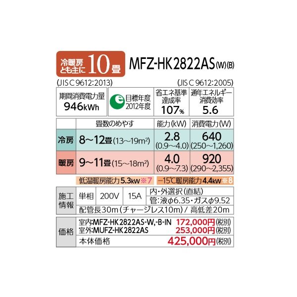 画像4: 三菱　MFZ-HK2822AS(B)　ハウジングエアコン 床置形 ズバ暖 HKシリーズ ダークブラウン 10畳程度 単相200V 寒冷地仕様 [♪■] (4)